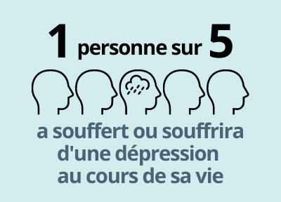 découvrez une méthode anti-dépression efficace pour retrouver bien-être et sérénité. apprenez des techniques éprouvées pour gérer le stress, améliorer votre humeur et retrouver votre élan de vie.