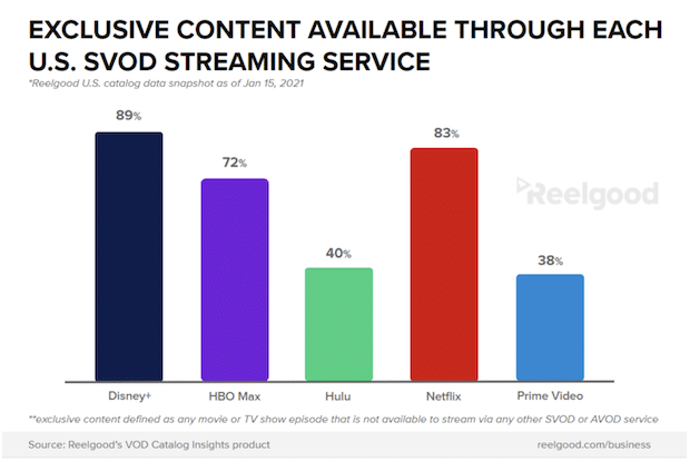 découvrez la plateforme de streaming record, votre destination ultime pour des milliers de films, séries et documentaires. profitez d'une expérience de visionnage sans limites, avec un contenu toujours à jour et accessible partout, à tout moment.