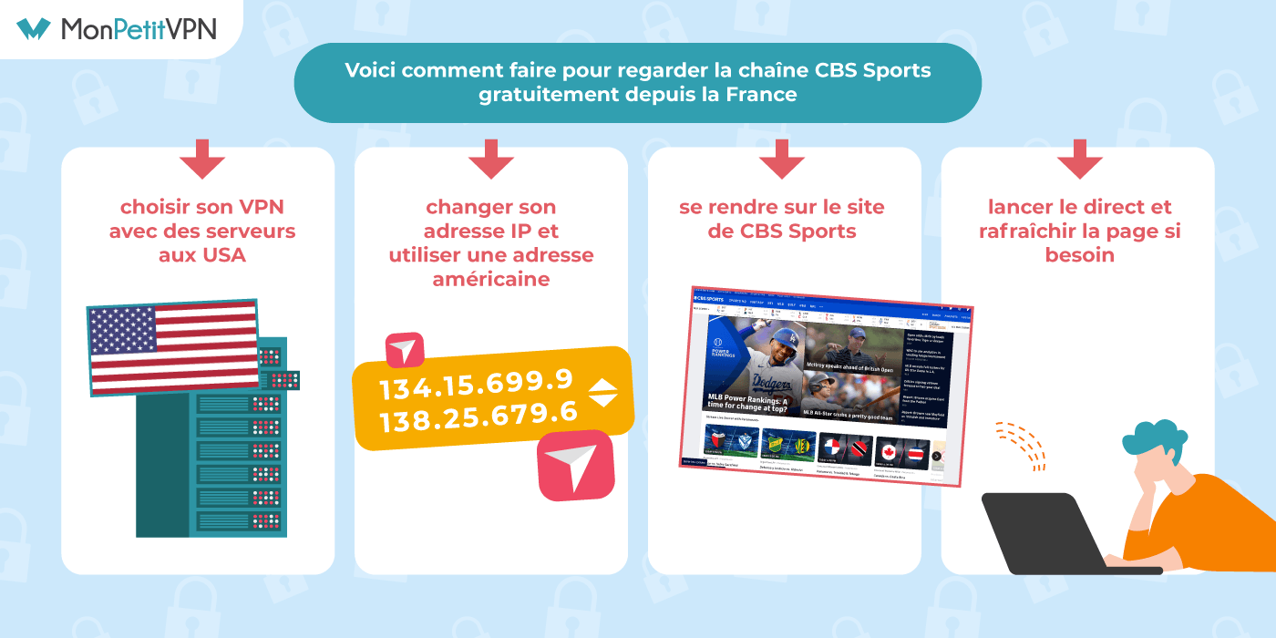 découvrez notre sélection des meilleurs sites de streaming sportif gratuits. regardez vos événements sportifs préférés en direct et sans frais, avec une variété de disciplines allant du football au basket en passant par le rugby.