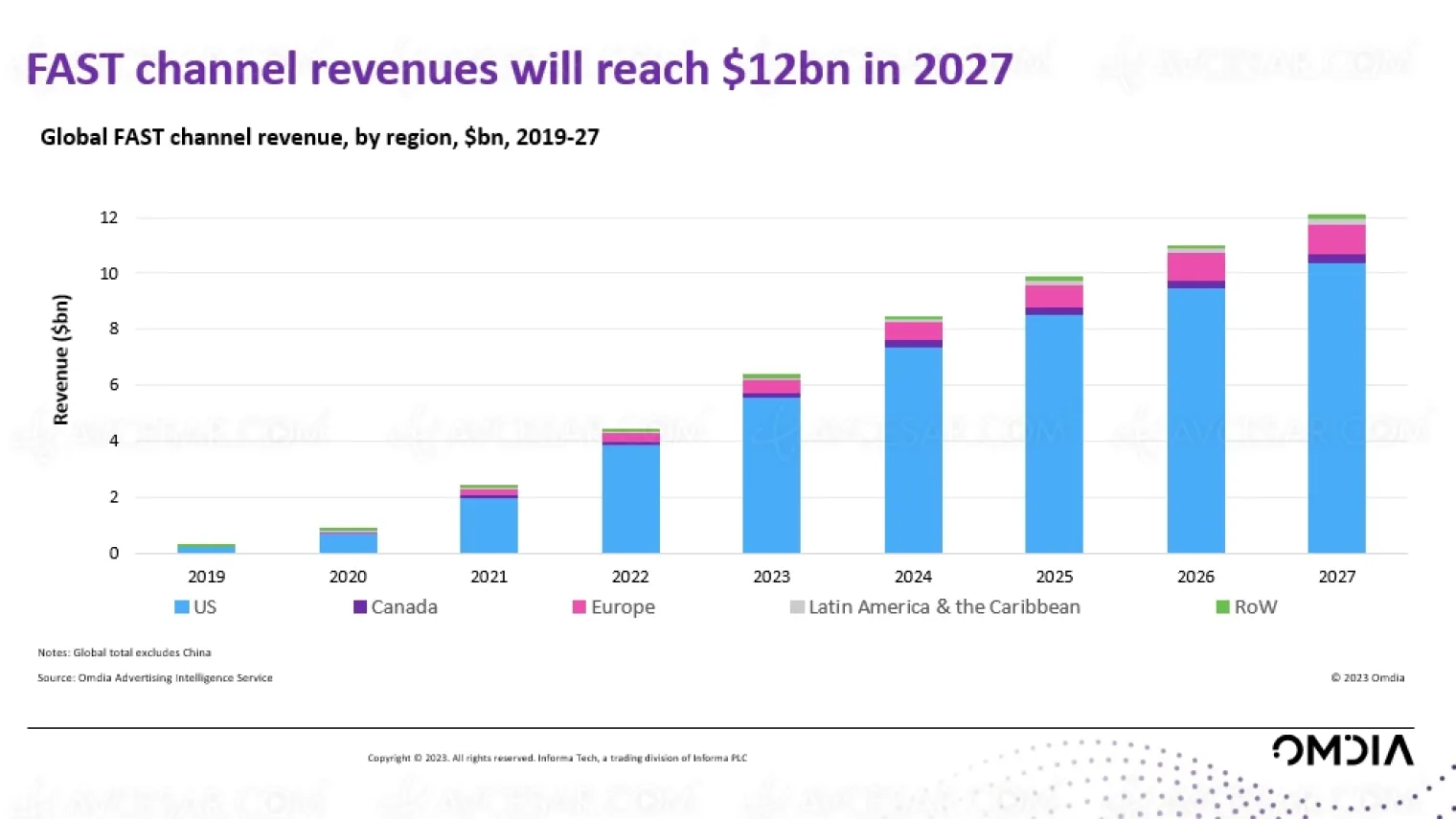 découvrez les meilleures options de streaming gratuit en 2023 ! profitez de films, séries et documentaires sans débourser un centime et explorez les plateformes les plus populaires et les nouveautés à ne pas manquer.