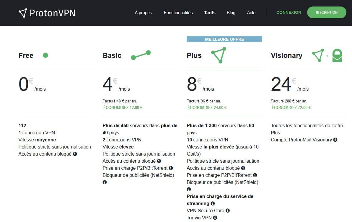 découvrez comment débloquer streamonsport en utilisant un vpn efficace. profitez de vos événements sportifs préférés en toute liberté, où que vous soyez. suivez notre guide complet pour accéder à streamonsport sans restriction géographique.