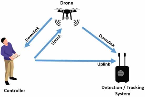 découvrez l'adresse extrême-down, votre destination ultime pour les aventures où l'adrénaline atteint son paroxysme. plongez dans un univers d'activités palpitantes et de sensations fortes, idéal pour les amateurs de sensations extrêmes.