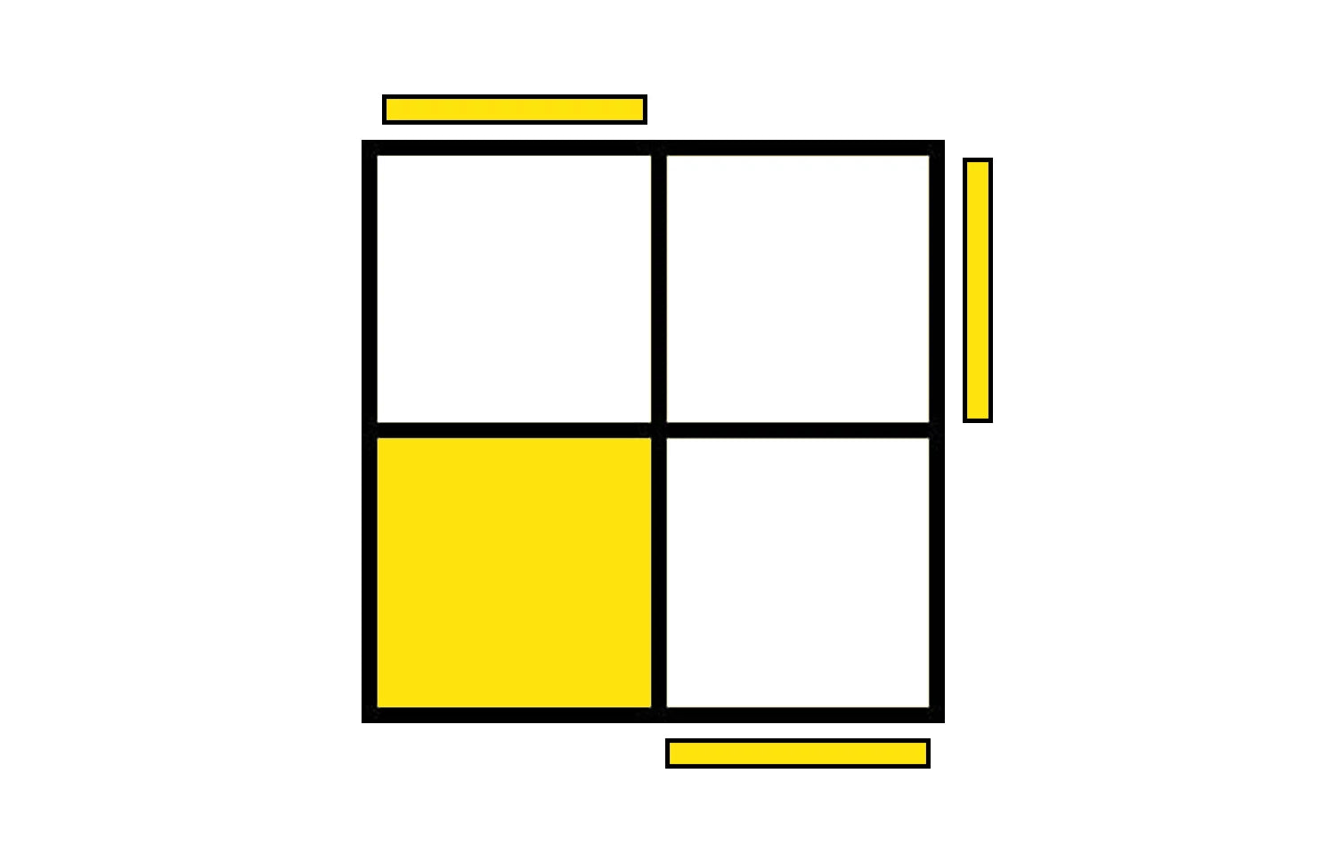 découvrez la méthode 2x2, une approche efficace pour structurer vos idées et améliorer votre prise de décision. apprenez à appliquer cette technique simple et pratique dans divers domaines, que ce soit en gestion de projet, en résolution de problèmes ou en planification stratégique.